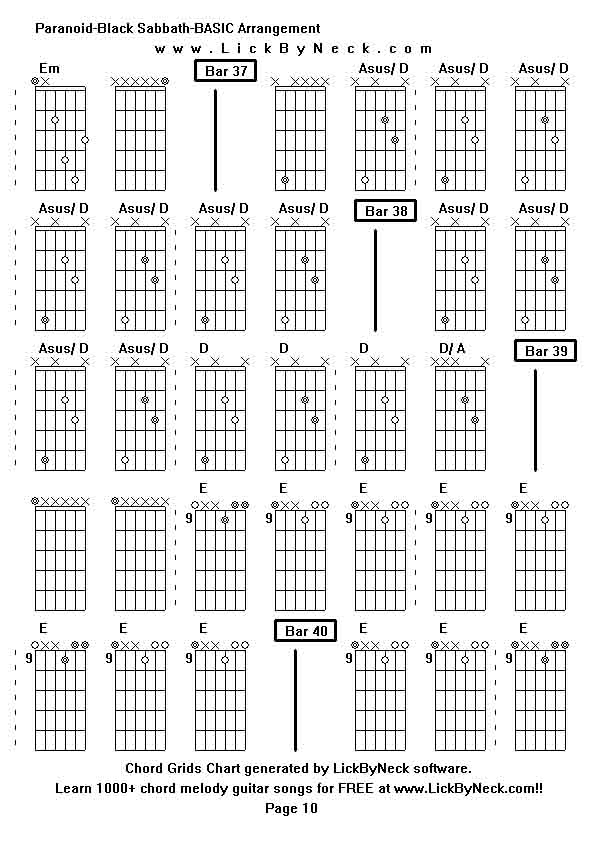 Chord Grids Chart of chord melody fingerstyle guitar song-Paranoid-Black Sabbath-BASIC Arrangement,generated by LickByNeck software.